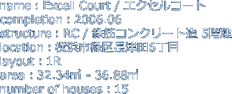 Óc@}V@GNZR[g