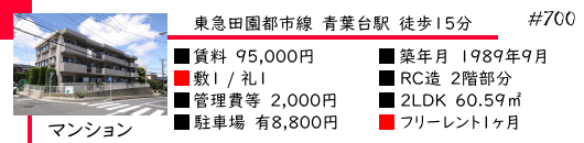 青葉台駅 徒歩15分 賃貸マンション