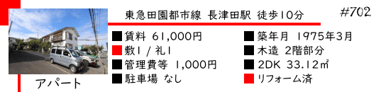 長津田駅 徒歩10分 賃貸アパート